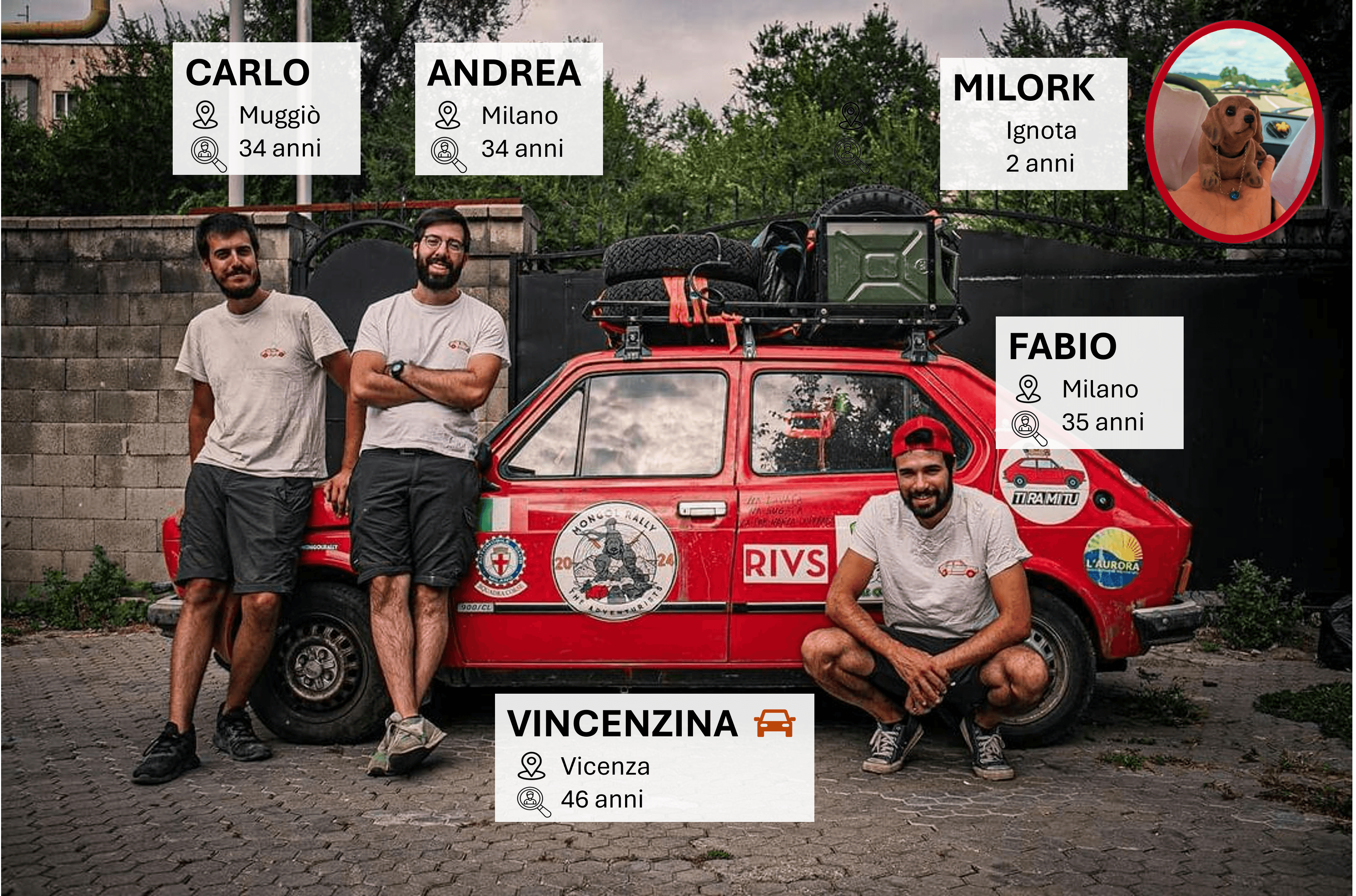 Il team TiramiTu al lavoro